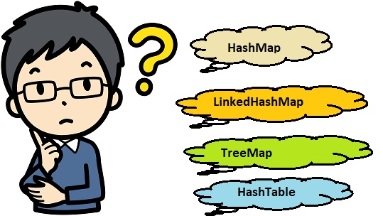 Choosing the Right Map to use in Java - Dinesh on Java